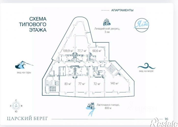 1-комн квартира Курпаты п.г.т., Алупкинское ш., д.10