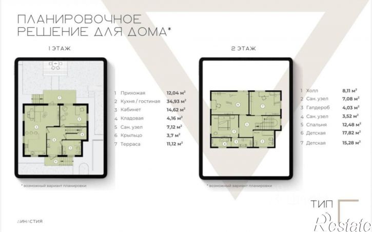 Коттедж/дом Симферопольский район