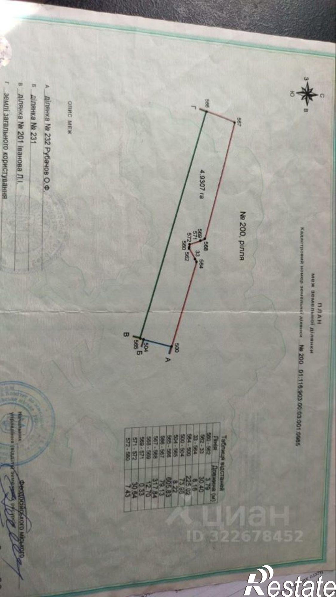 Купить землю, земельный участок за 1 400 000 рублей на Приморская улица, 11Б