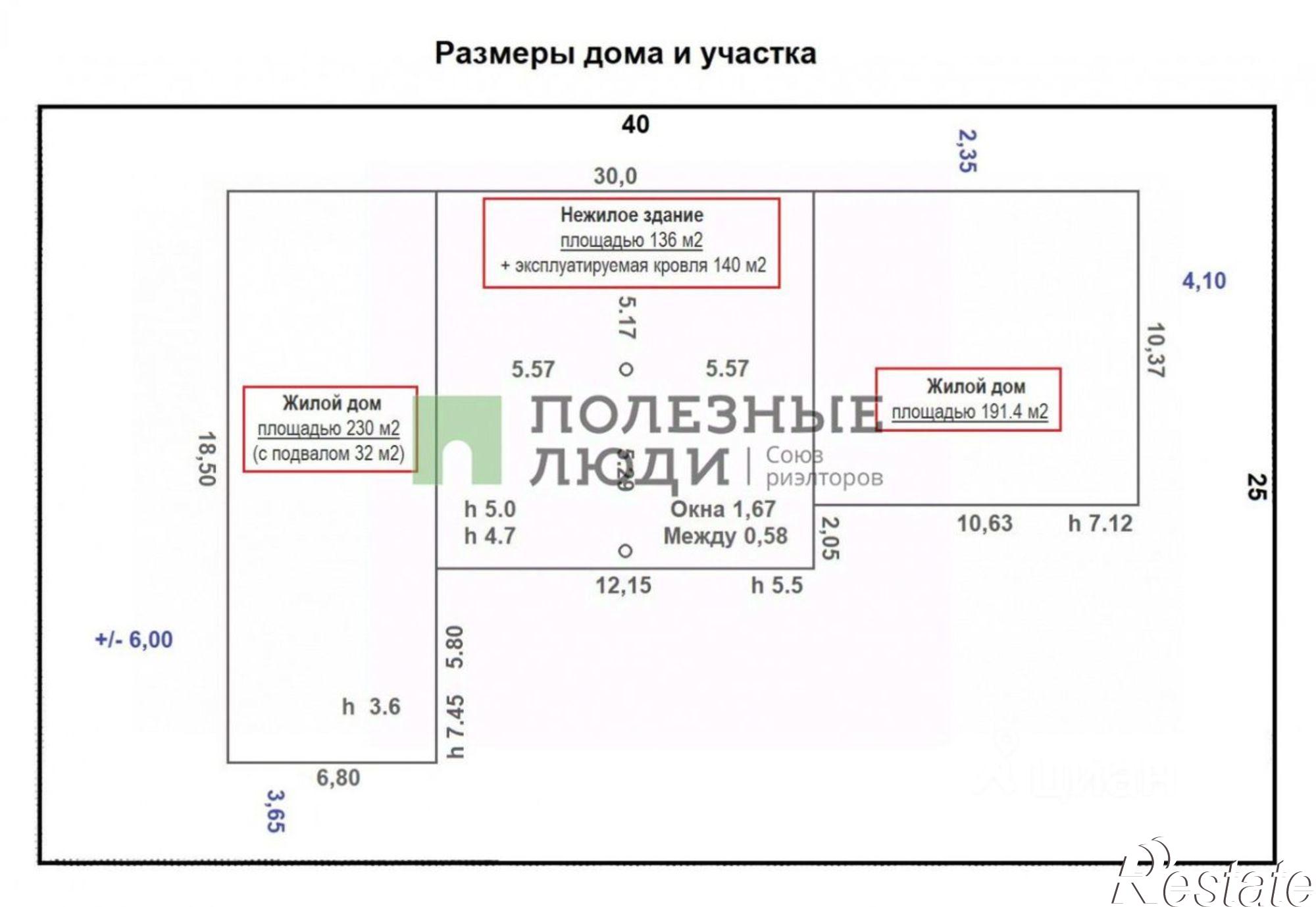 Купить ОСЗ, отдельно стоящее здание за 16 500 700 рублей на Сакский район, Михайловка с.