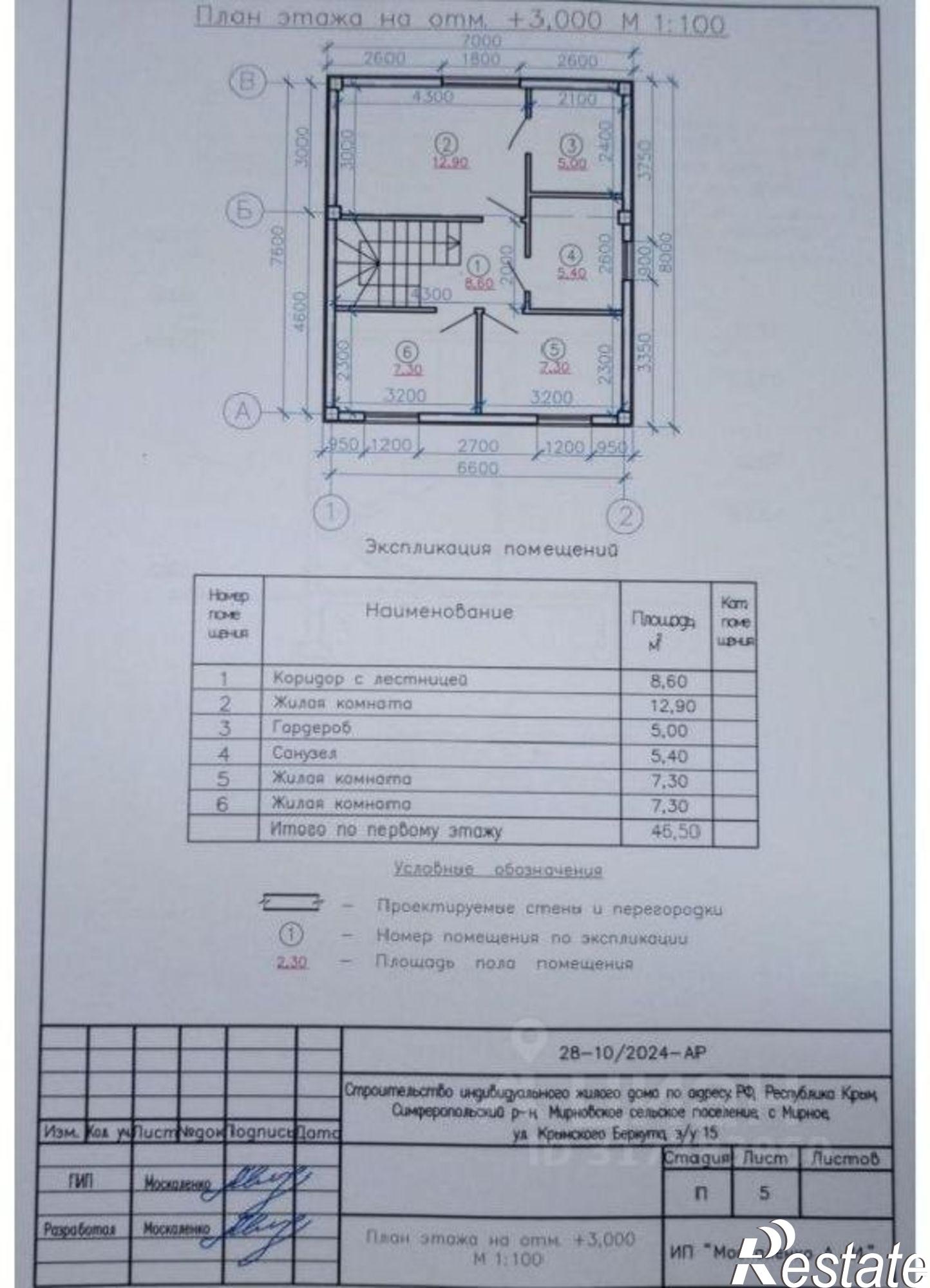 Купить землю, земельный участок за 3 700 000 рублей на ул Крымского Беркута, 25
