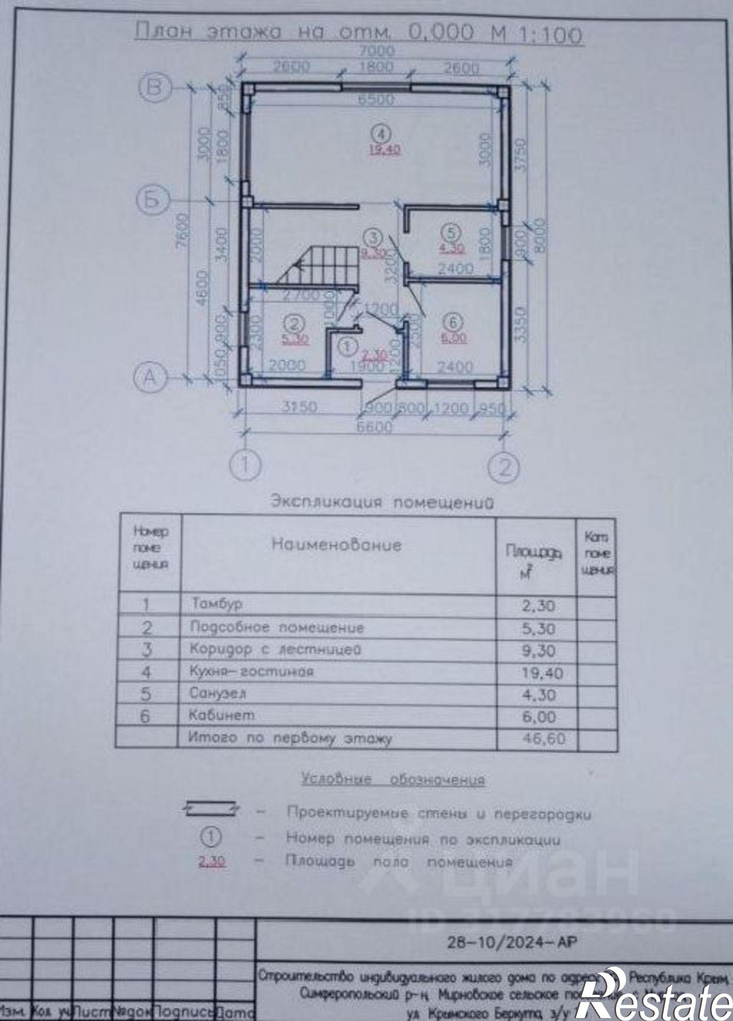Купить землю, земельный участок за 3 700 000 рублей на ул Крымского Беркута, 25