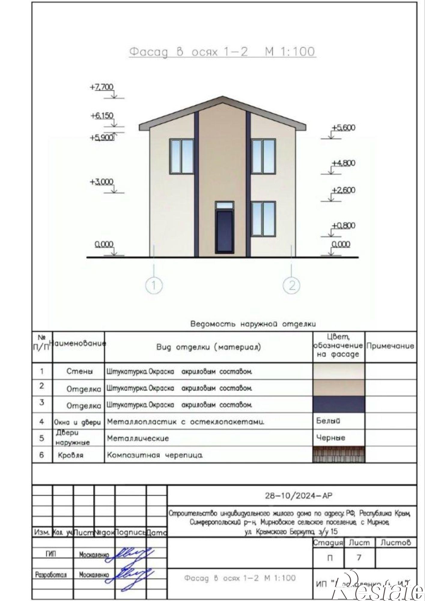 Купить землю, земельный участок за 3 700 000 рублей на ул Крымского Беркута, 25