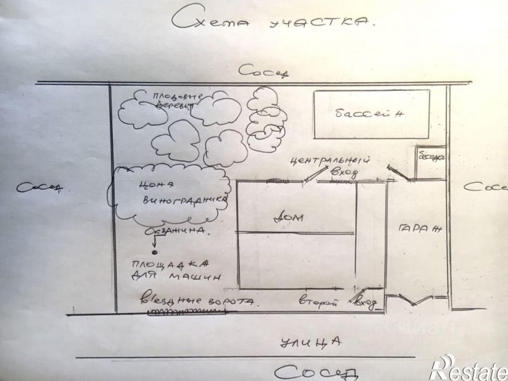 Коттедж/дом Севастополь, Берег садовое товарищество