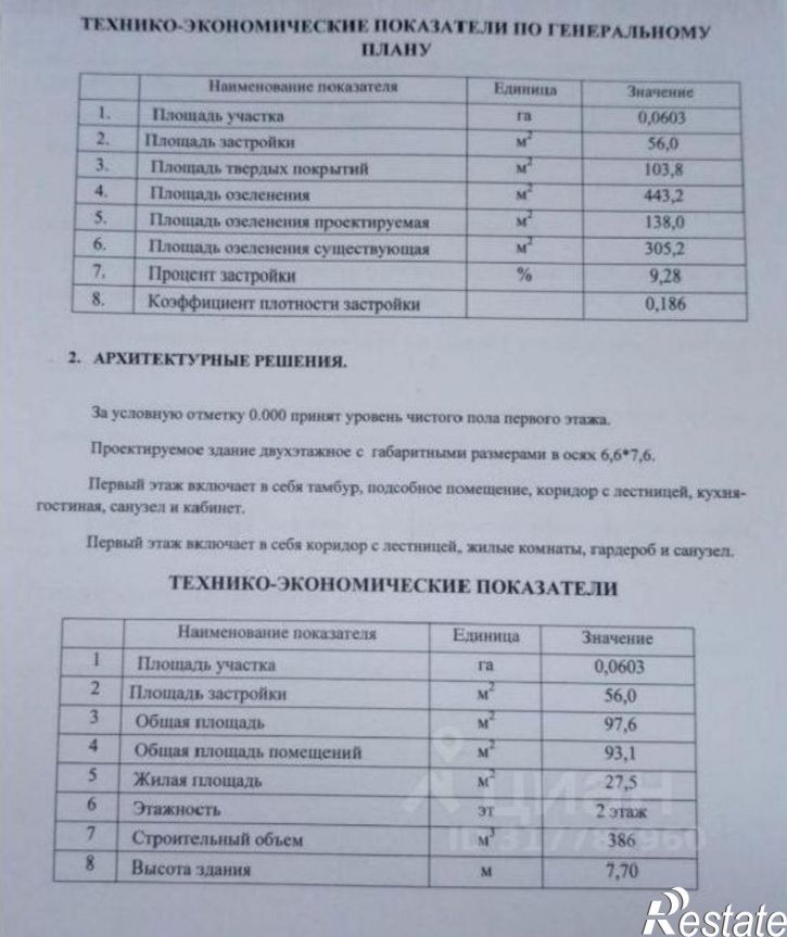 Земельный участок ул Крымского Беркута, 25,  д. 25