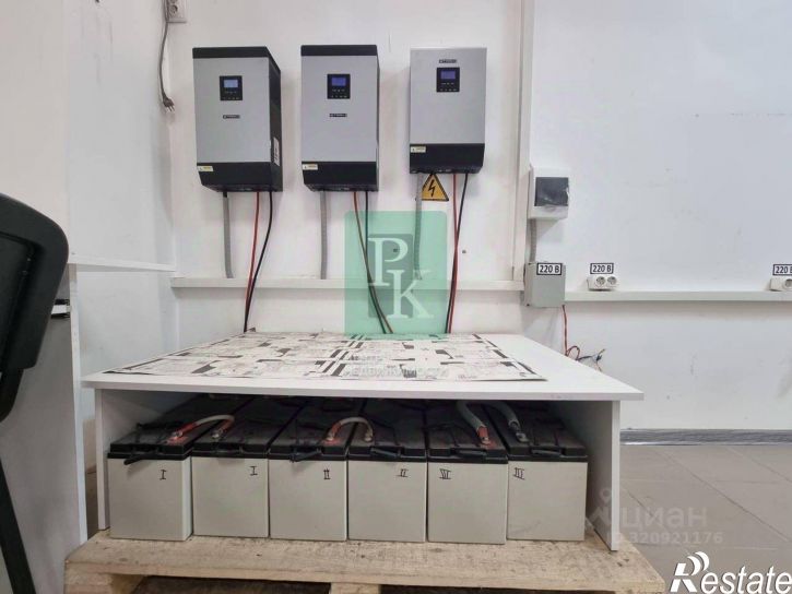 Склад улица Соловьева, д 10