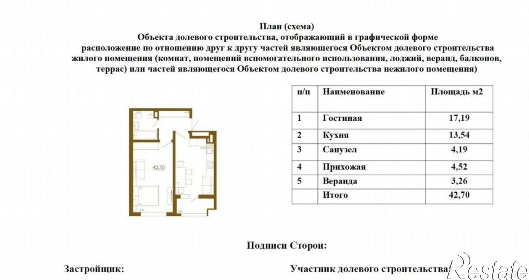 Купить квартиру за 5 690 000 рублей на Симферопольский район