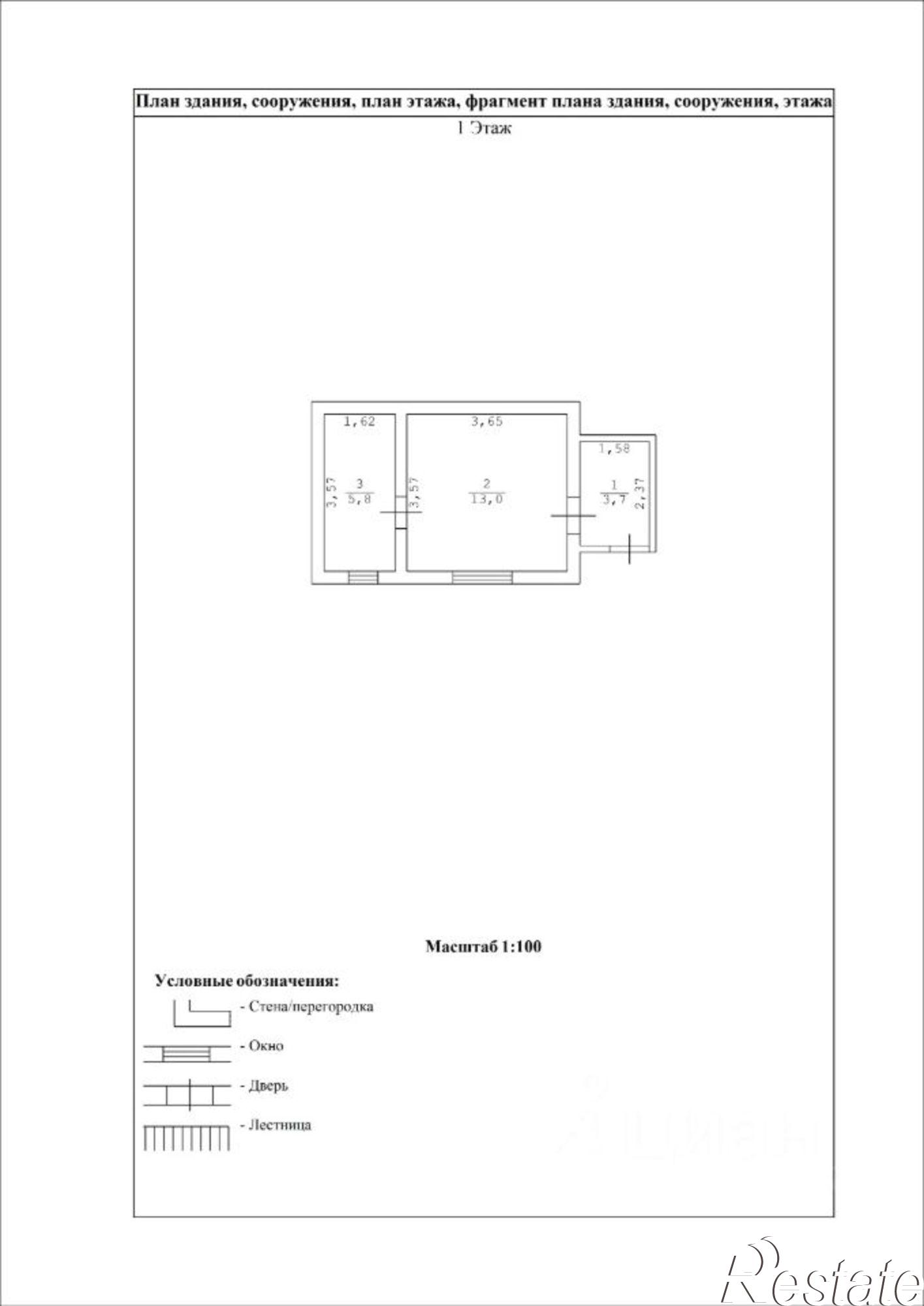 Купить дачу, дом, коттедж за 9 500 000 рублей на Симферопольский район