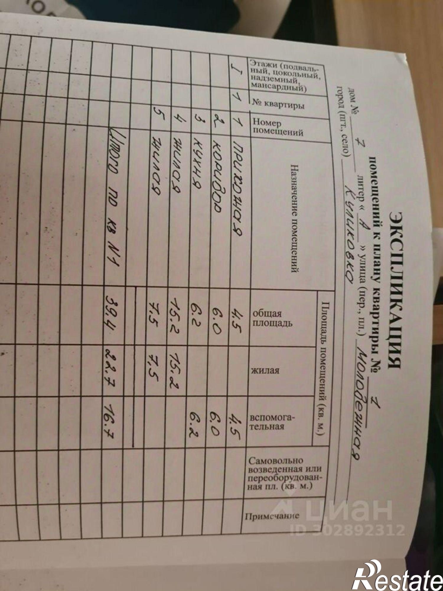 Купить дачу, дом, коттедж за 2 900 000 рублей на Молодёжная улица