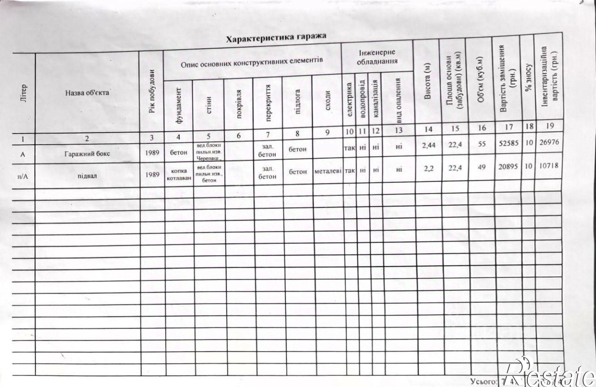 Купить гараж, место в паркинге за 1 940 010 рублей на улица Адмирала Фадеева