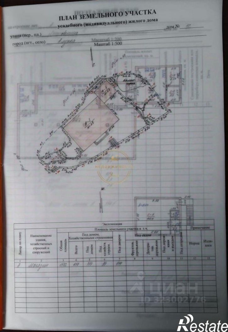 Торговое помещение улица Ленина, 32,  д. 32