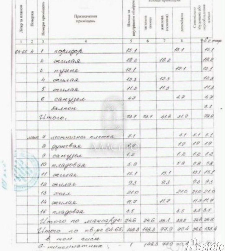 6-комн квартира проспект Победы, 25,  д. 25