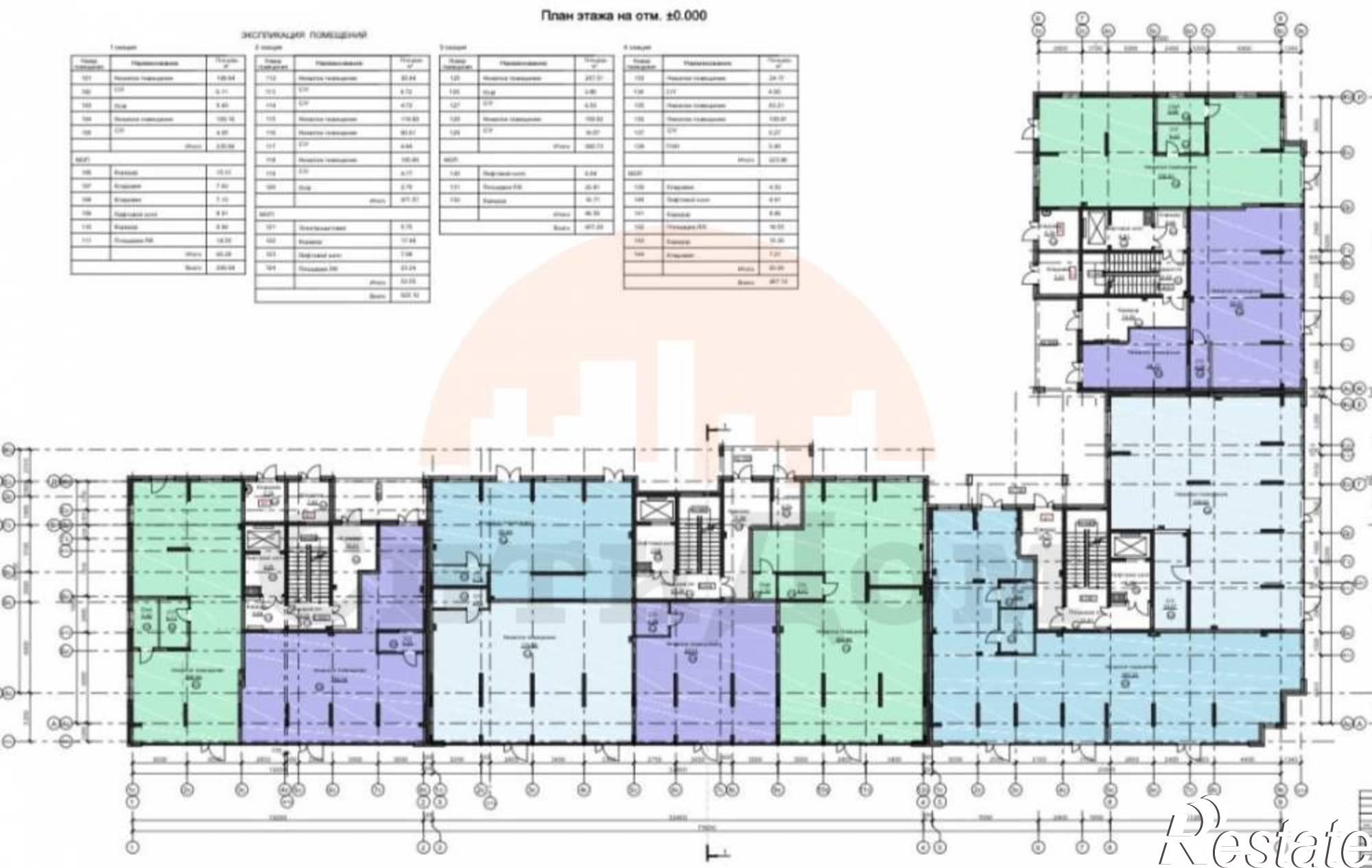 Купить торговое помещение за 21 681 000 рублей на Крымская ул., 1