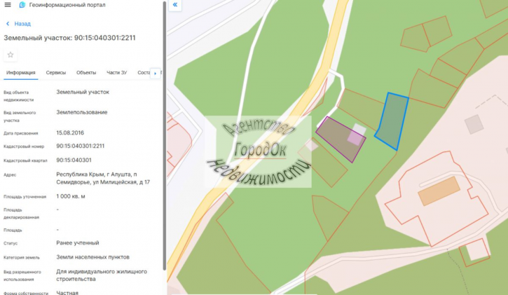 Земельный участок Милицейская ул