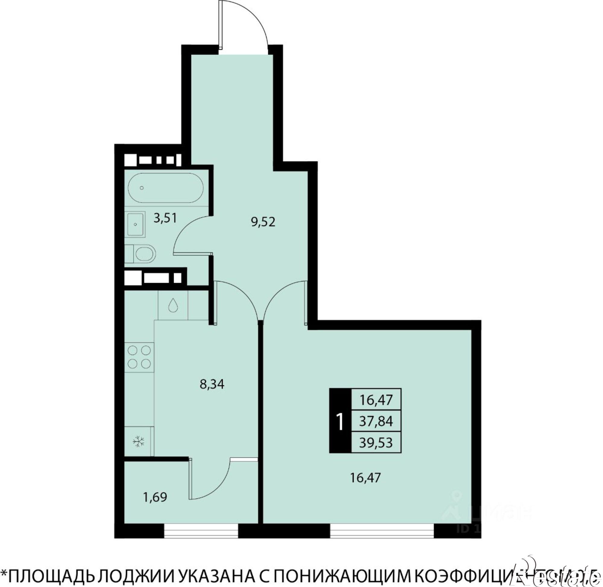 Купить квартиру за 10 473 900 рублей на городской округ Алушта