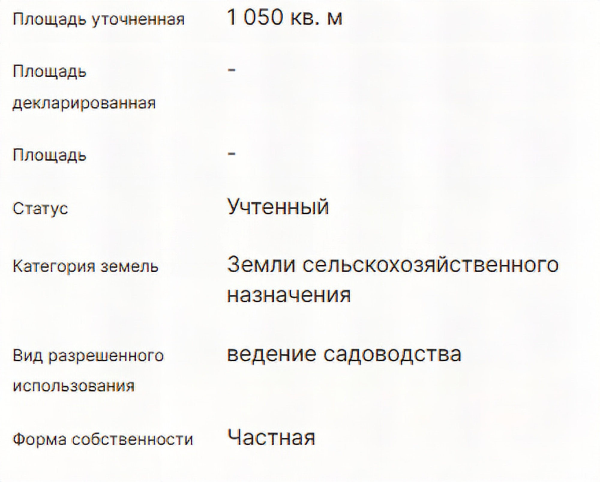 Купить землю, земельный участок за 1 350 000 рублей на территория СТ Земляничка