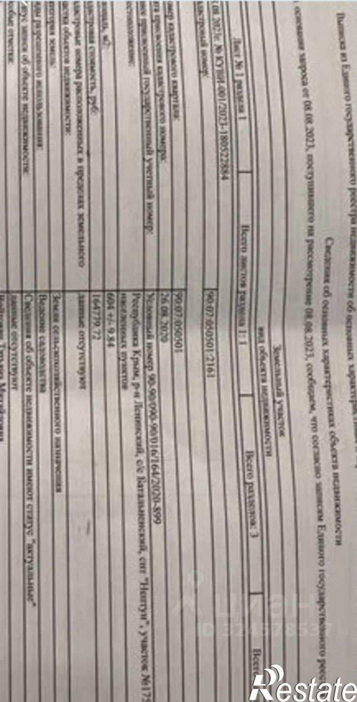 Коттедж/дом Ленинский район