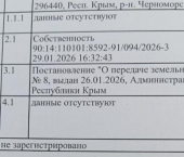 земля 12.6 сот ул Кирова, 34