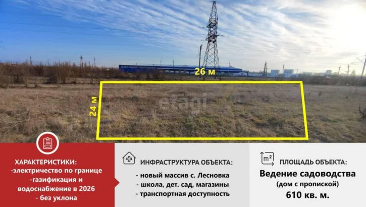 Земельный участок Россия, Лесновское сельское поселение