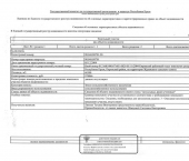 земля 600 сот улица Ленина, 7