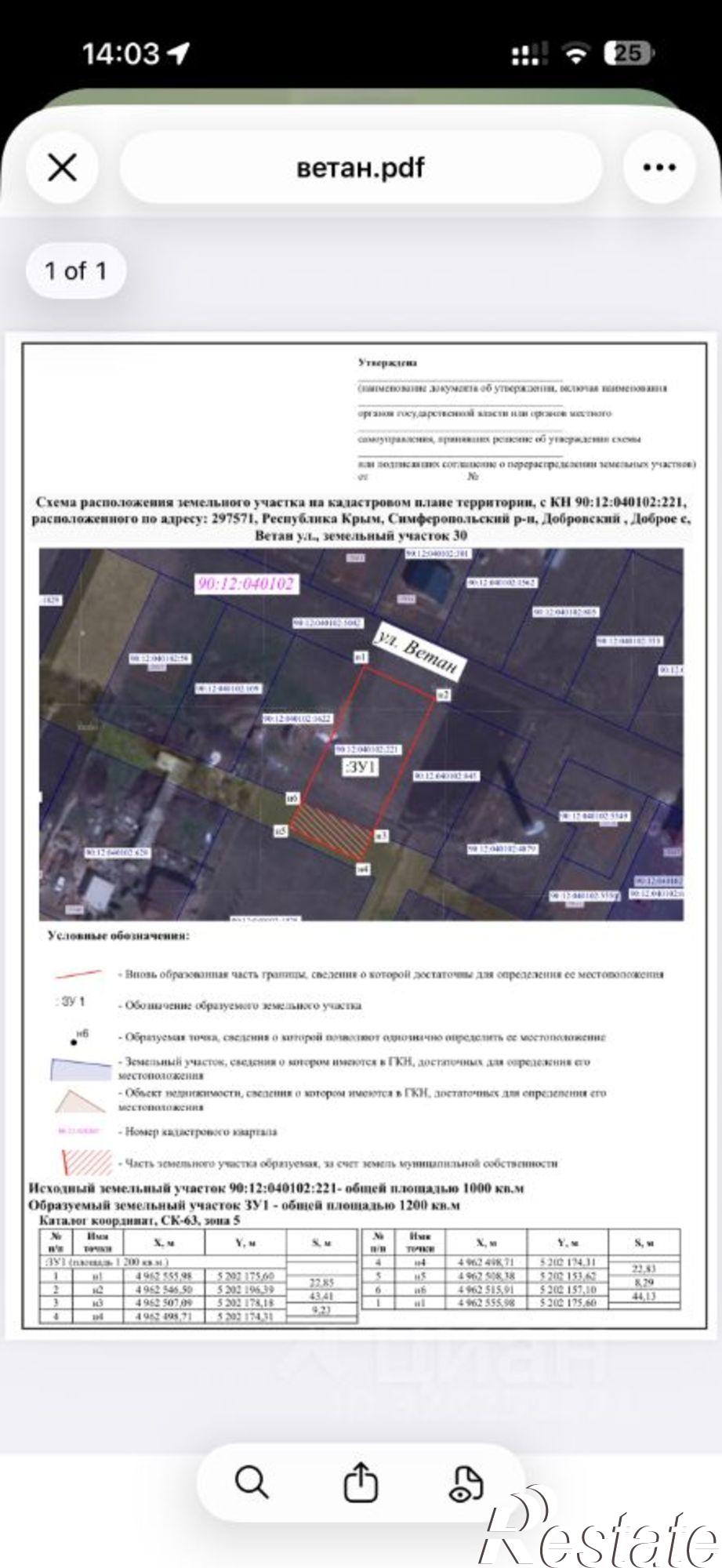 Купить землю, земельный участок за 5 000 000 рублей на ул Ветан, 30