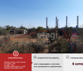 земля 6 сот Россия