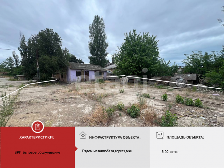 Земельный участок Россия, Евпаторийское шоссе