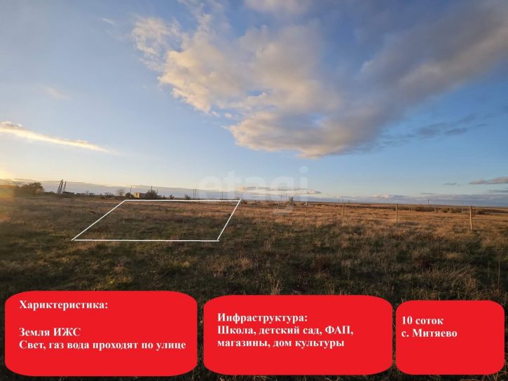 Земельный участок Россия, Митяевское сельское поселение, село Митяево, Южная улица