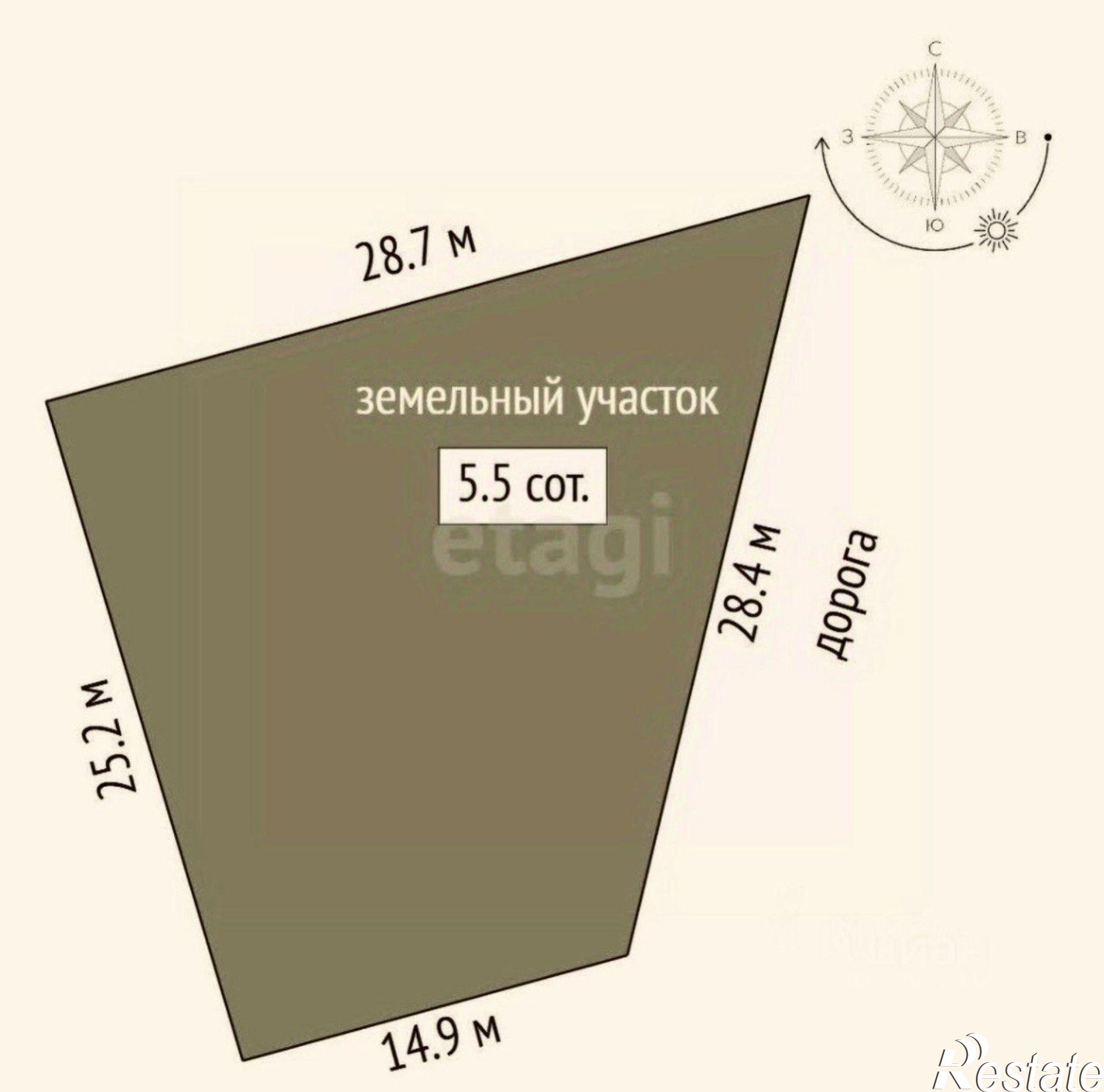 Купить землю, земельный участок за 900 000 рублей на Симферопольский район