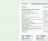 земля 10 сот Симферопольский район