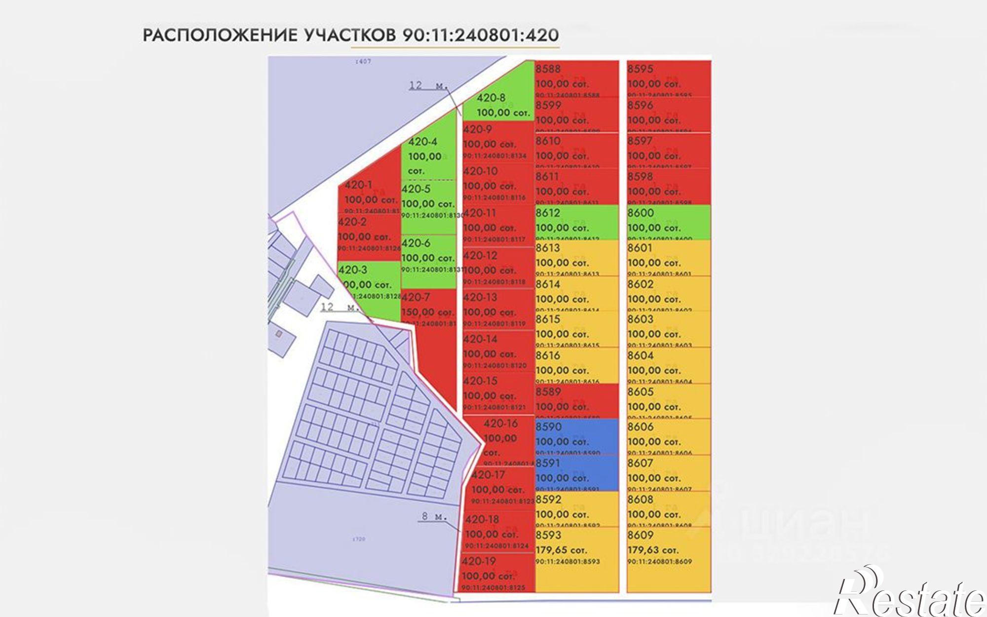 Купить землю, земельный участок за 1 000 000 рублей на Сакский район