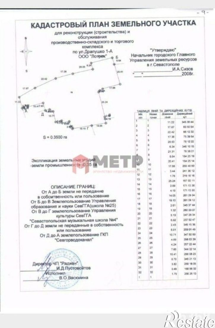 Производственное помещение ул Драпушко, 1а,  д. 1а