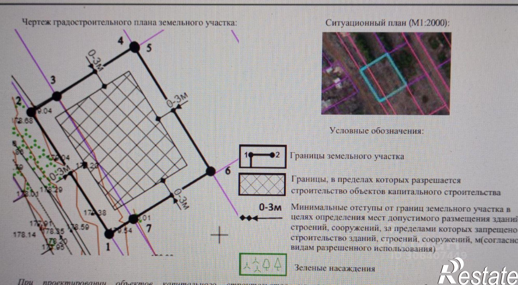Купить землю, земельный участок за 3 600 000 рублей на Севастополь