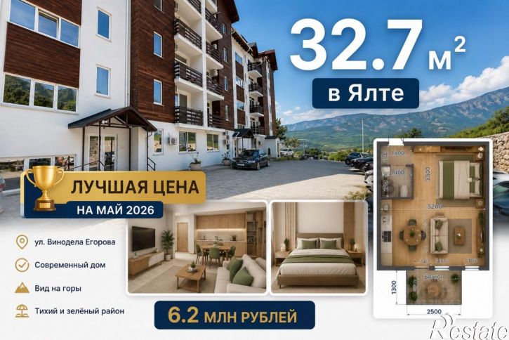 1-комн квартира улица Винодела Егорова, 115,  д. 115