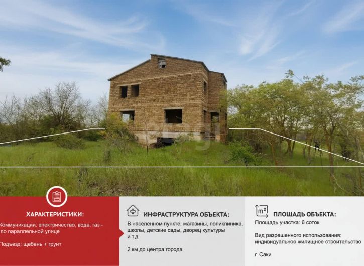 Земельный участок Россия, Персиковая улица