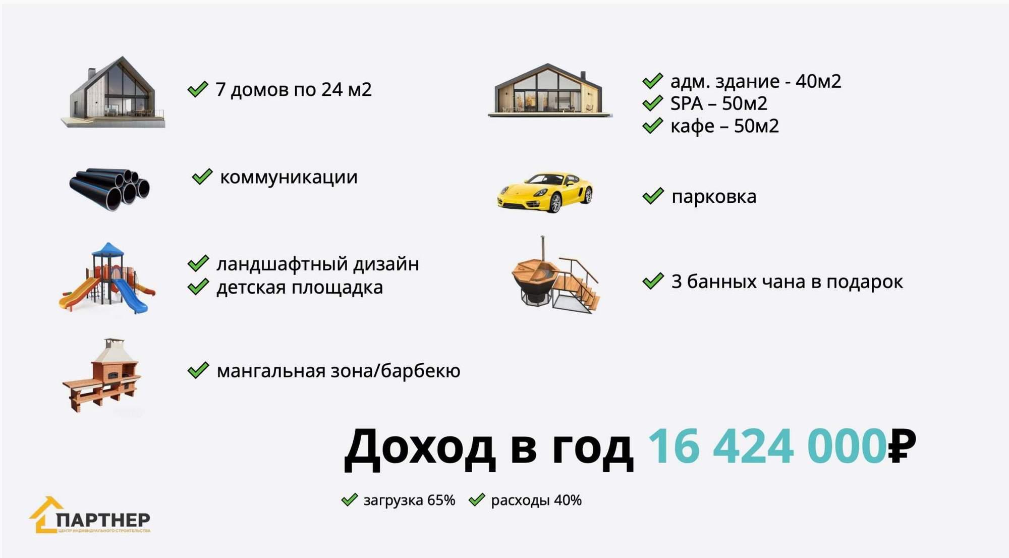 Купить торговое помещение за 50 000 000 рублей на Степная улица, д.8