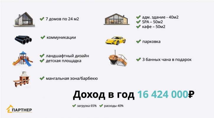 Торговое помещение Горный переулок, д.8