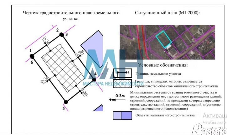 Земельный участок Севастополь, ТСН СНТ Биолог