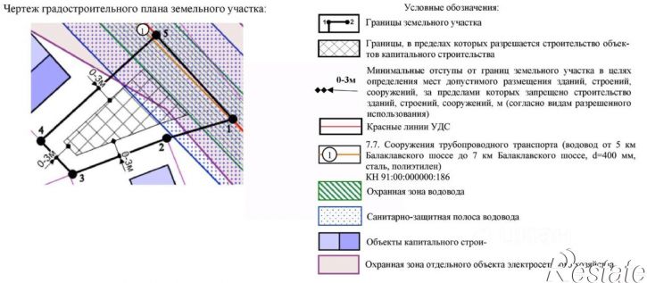 Земельный участок Севастополь, улица Адмирала Грейга, 23