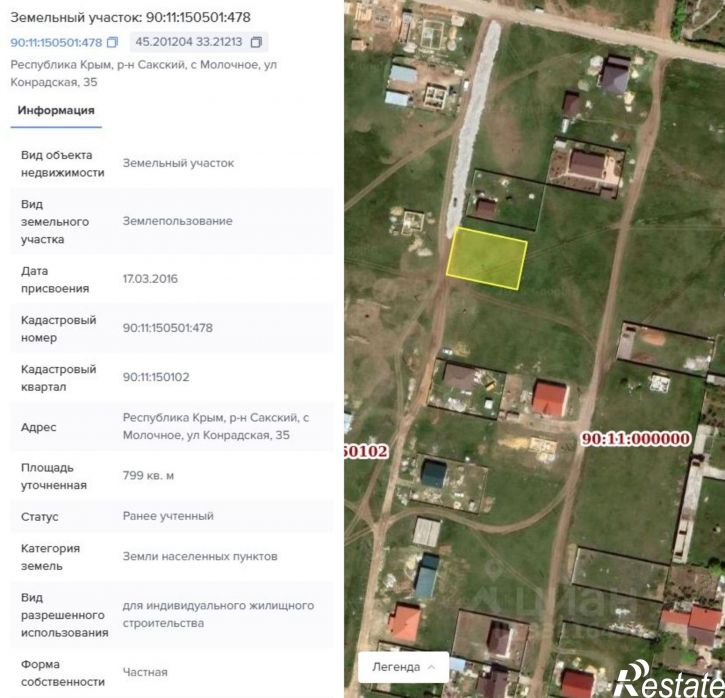 Земельный участок ул Крымская, 38,  д. 38