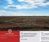 земля 20 сот Россия, Ореховское сельское поселение
