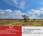 земля 6 сот Россия, Весенняя улица