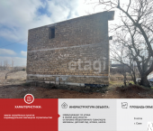 земля 6 сот Россия, Лучистая улица