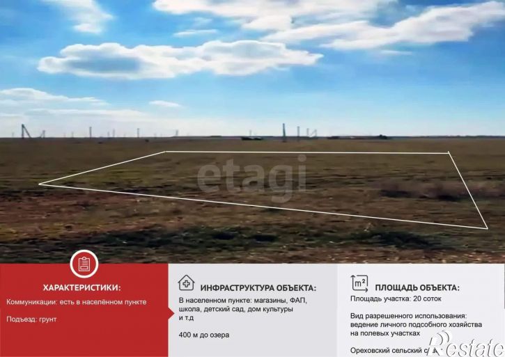 Земельный участок Россия, Ореховское сельское поселение