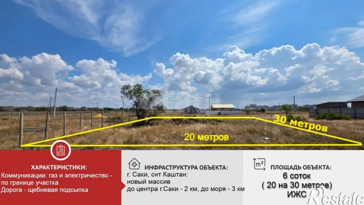 Земельный участок Россия, Весенняя улица