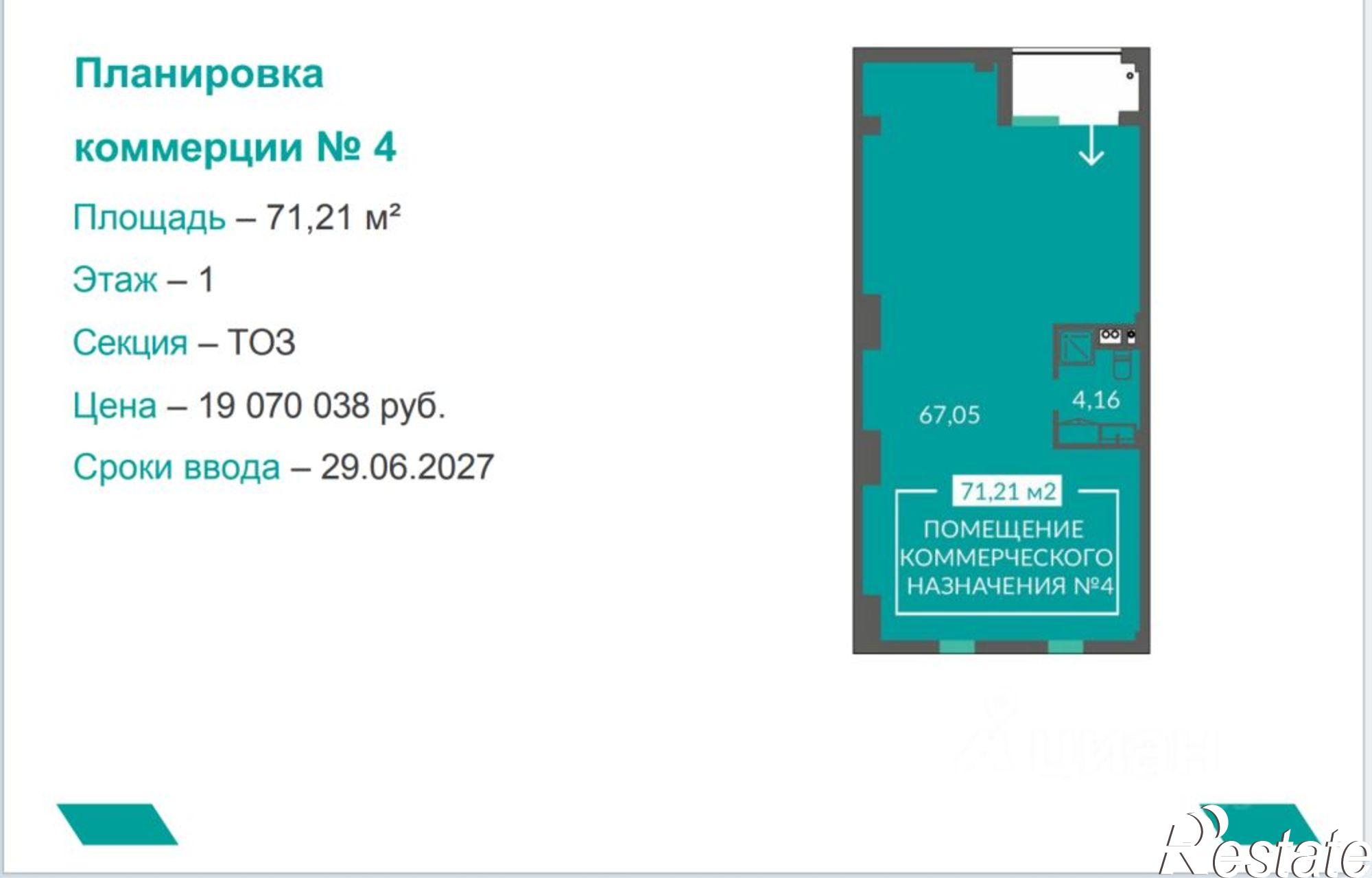 Купить торговое помещение за 19 013 800 рублей на Балаклавское шоссе, 1/2