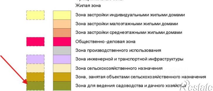 Земельный участок Черноморский район