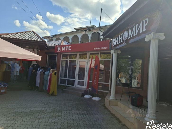 Торговое помещение Судак, улица Ленина, 79В
