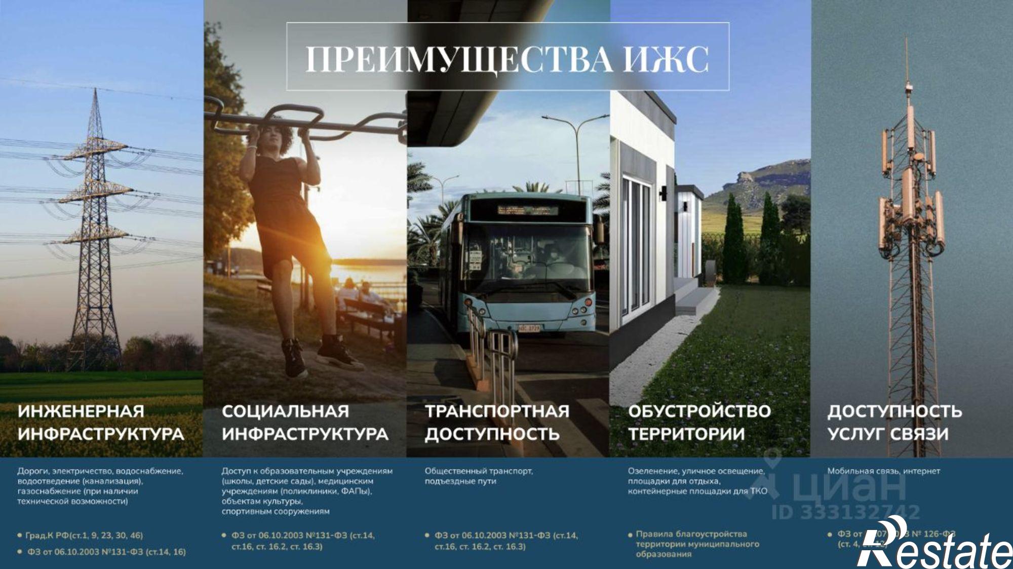 Купить землю, земельный участок за 3 000 000 рублей на Кировский район