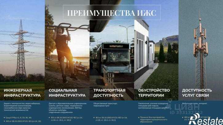 Земельный участок Кировский район
